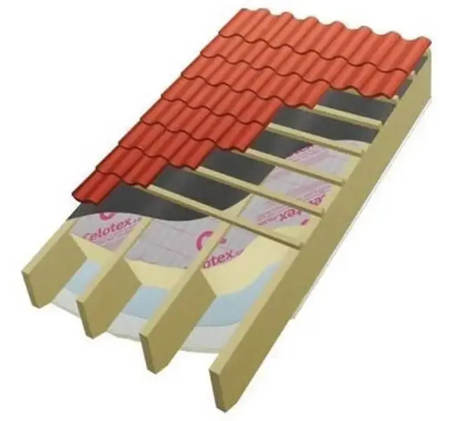 PIR Insulation Supplier for Builders